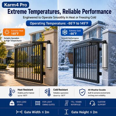 Karm4 Pro 24V Articulated Arm Swing Gate Opener Access Control Anti Pinch Industrial Gate Opener
